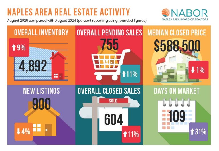 August 2025 Infographic English (1)